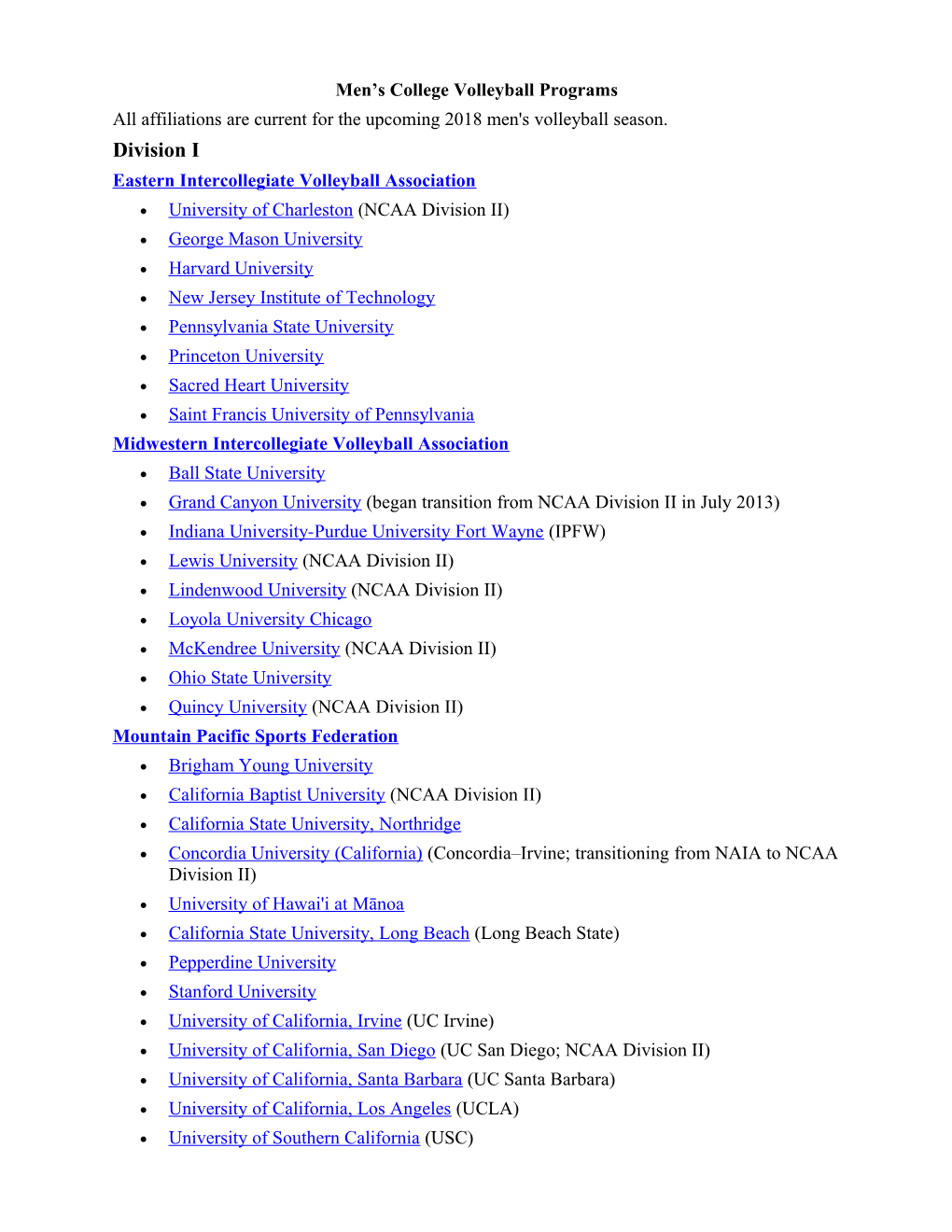 Men S College Volleyball Programs