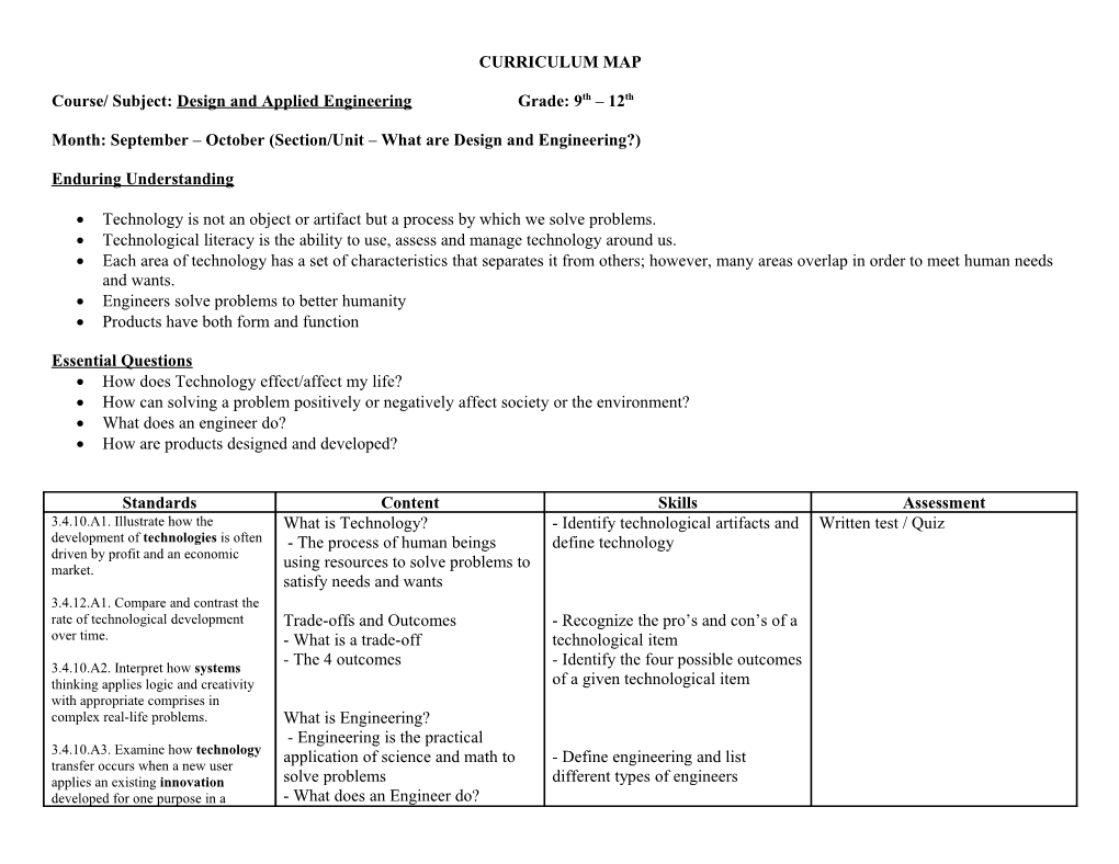 Course/ Subject:Design and Applied Engineering Grade: 9Th 12Th