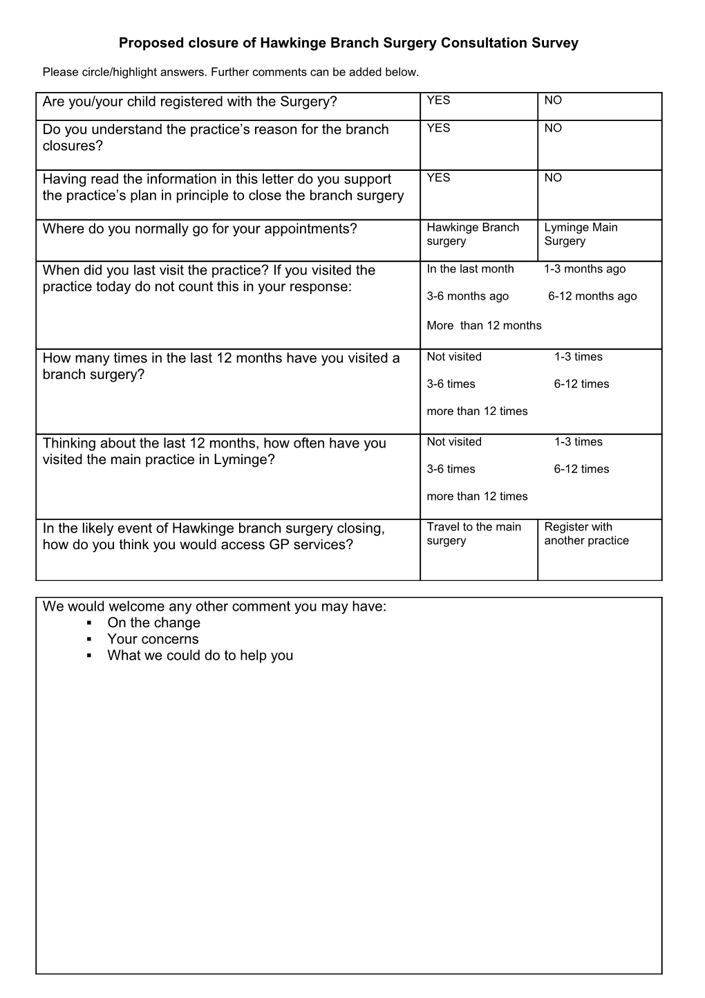 Proposed Closure of Hawkinge Branch Surgery Consultation Survey