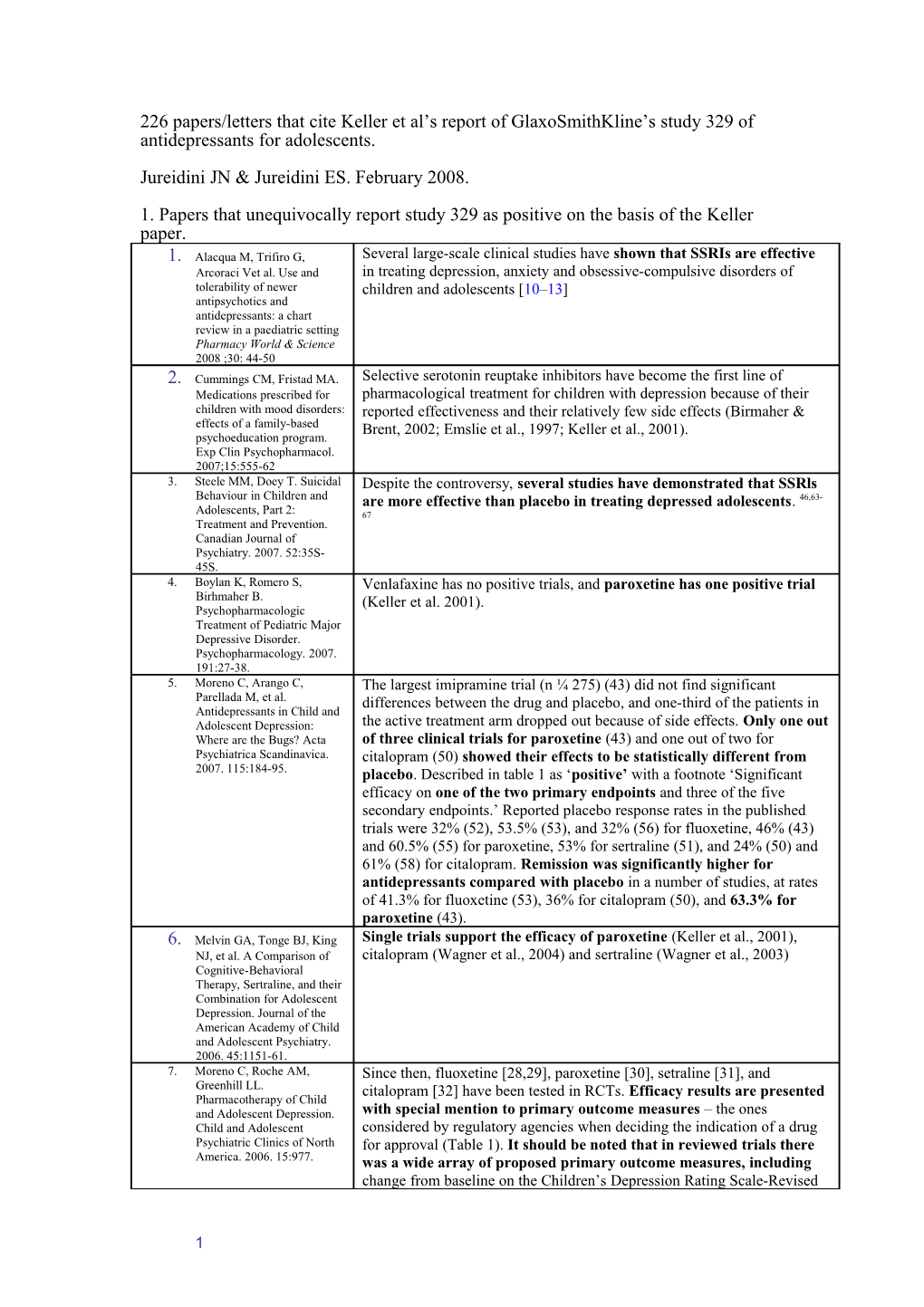 Appendix 7 Analysis of 220 Papers/Letters That Cite the Keller Paper