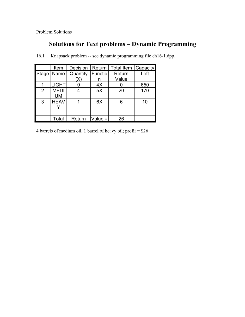 Solutions for Text Problems Dynamic Programming