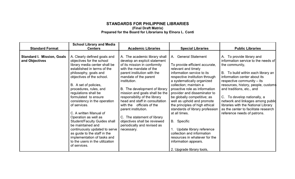 Standards for Philippine Libraries