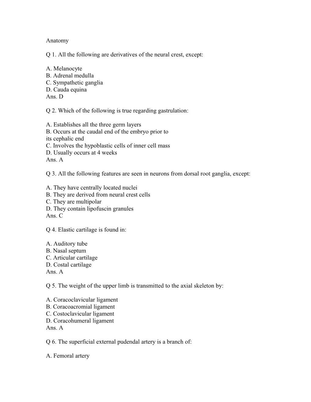 Anatomy Q 1. All the Following Are Derivatives of the Neural Crest, Except: A. Melanocyte