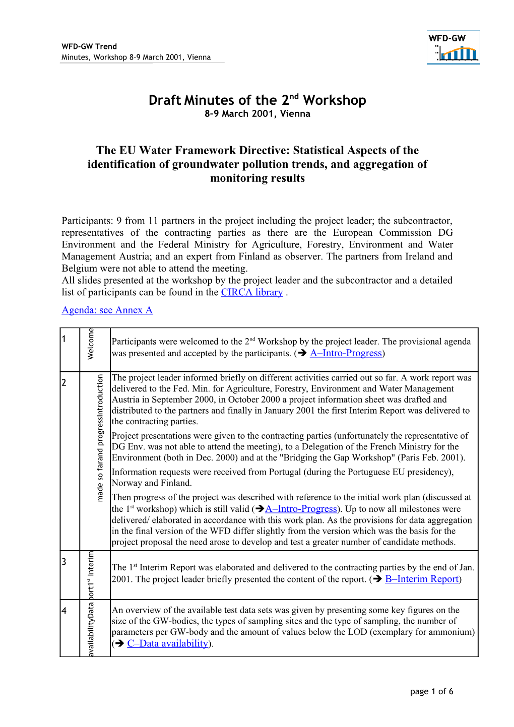 Project: the EU Water Framework Directive: Statistical Aspects of the Identification Of