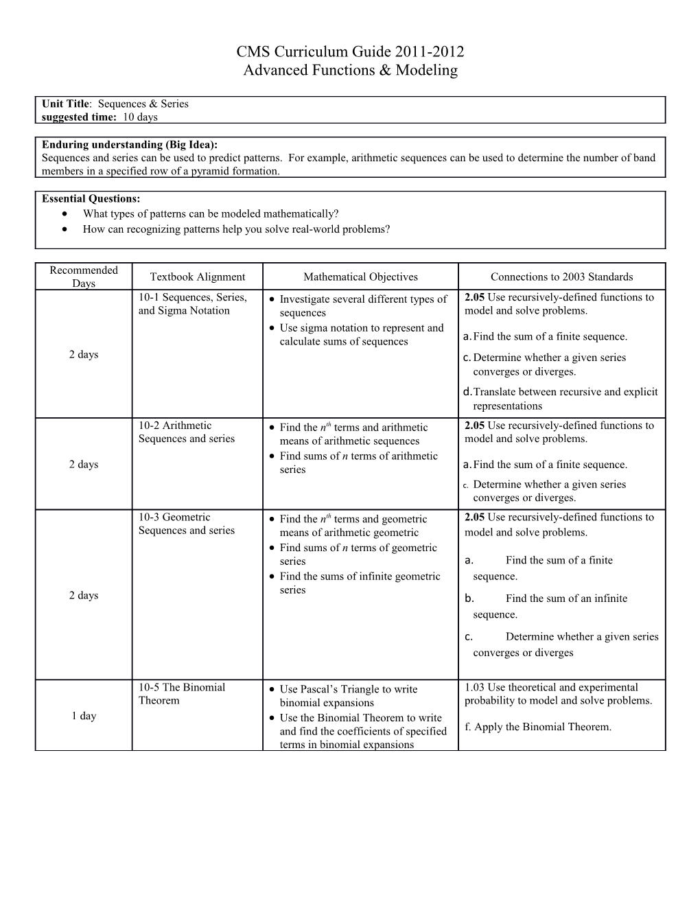 CMS Curriculum Guide 2011-2012