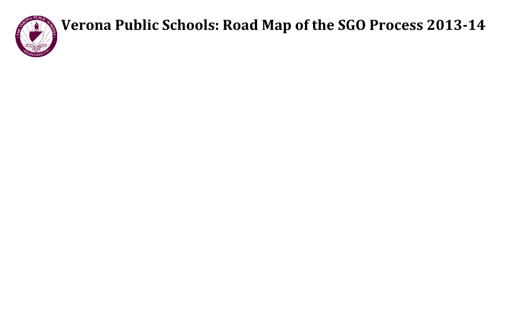 Veronapublic Schools: Road Map of the SGO Process 2013-14