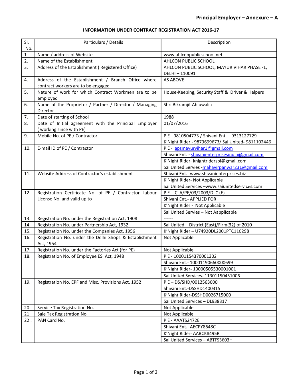 Information Under Contract Registration Act 2016-17