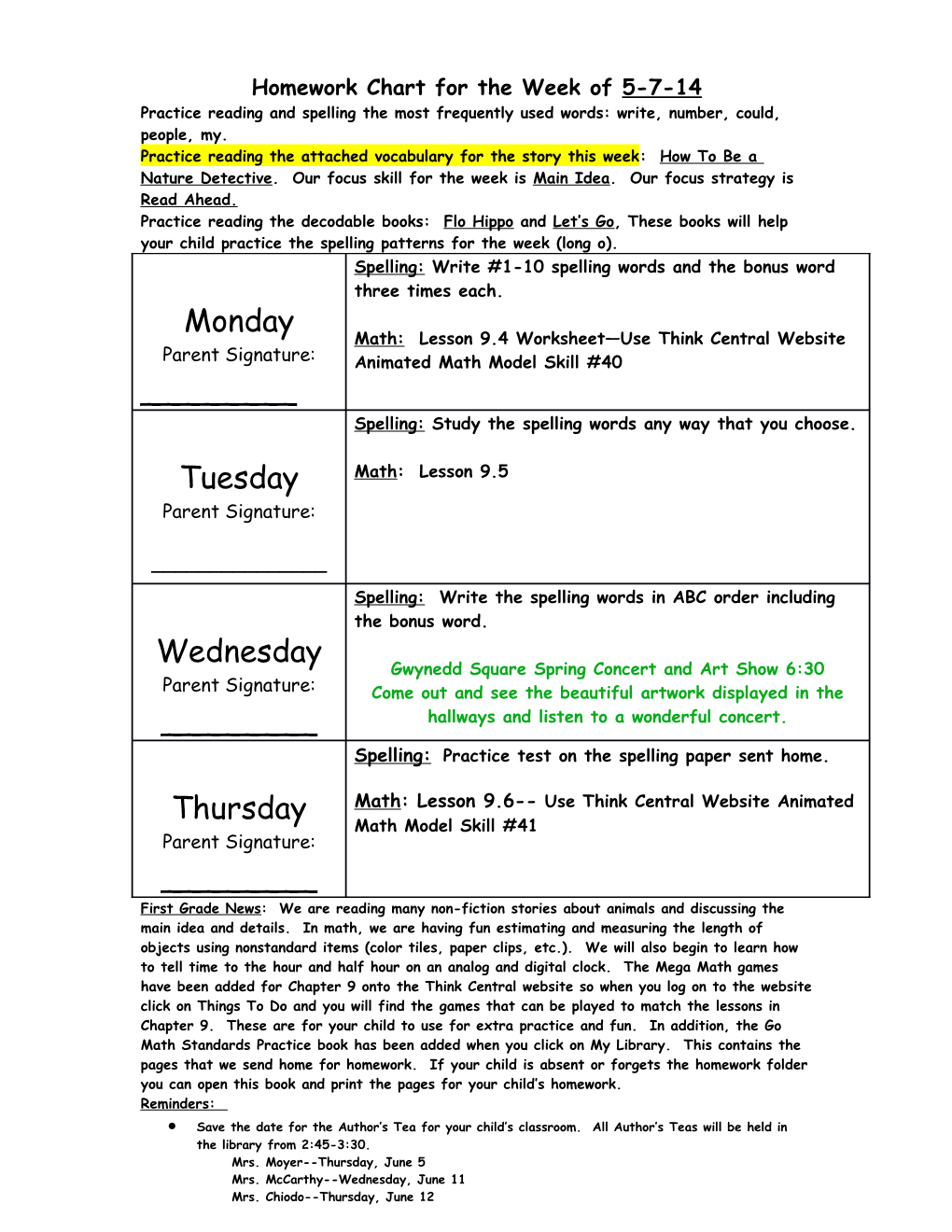 Homework Chart for the Week Of5-7-14