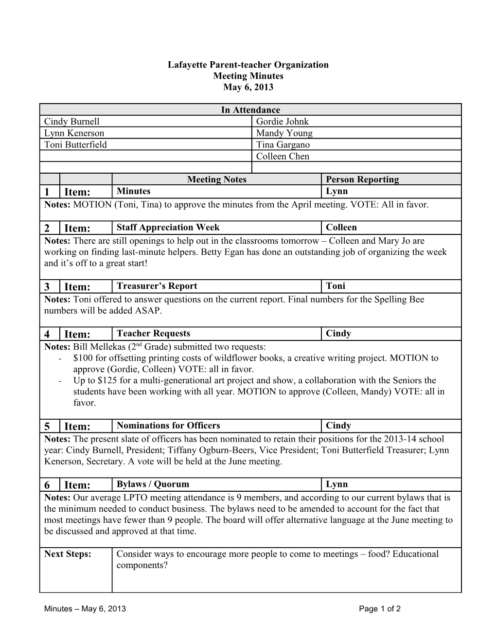 Meeting Agenda & Minutes