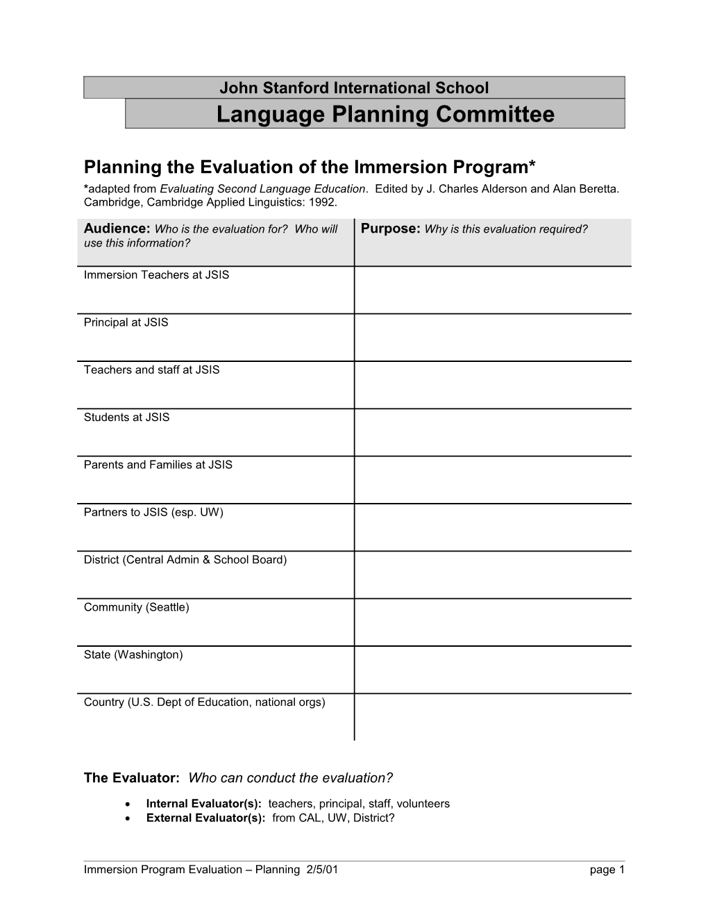 JSIS Program Evaluation Planning 2/5/2001