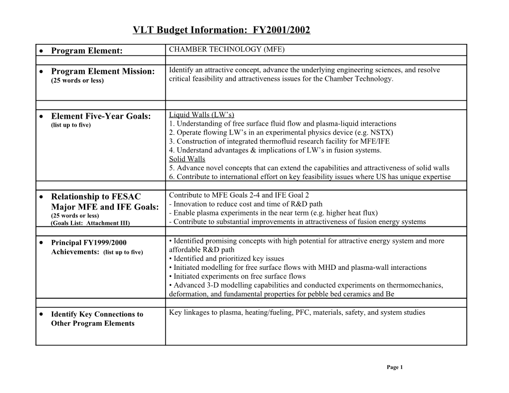 VLT Budget Information: FY2001/2002