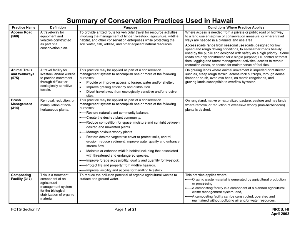 Summary of Conservation Practices Used in Hawaii