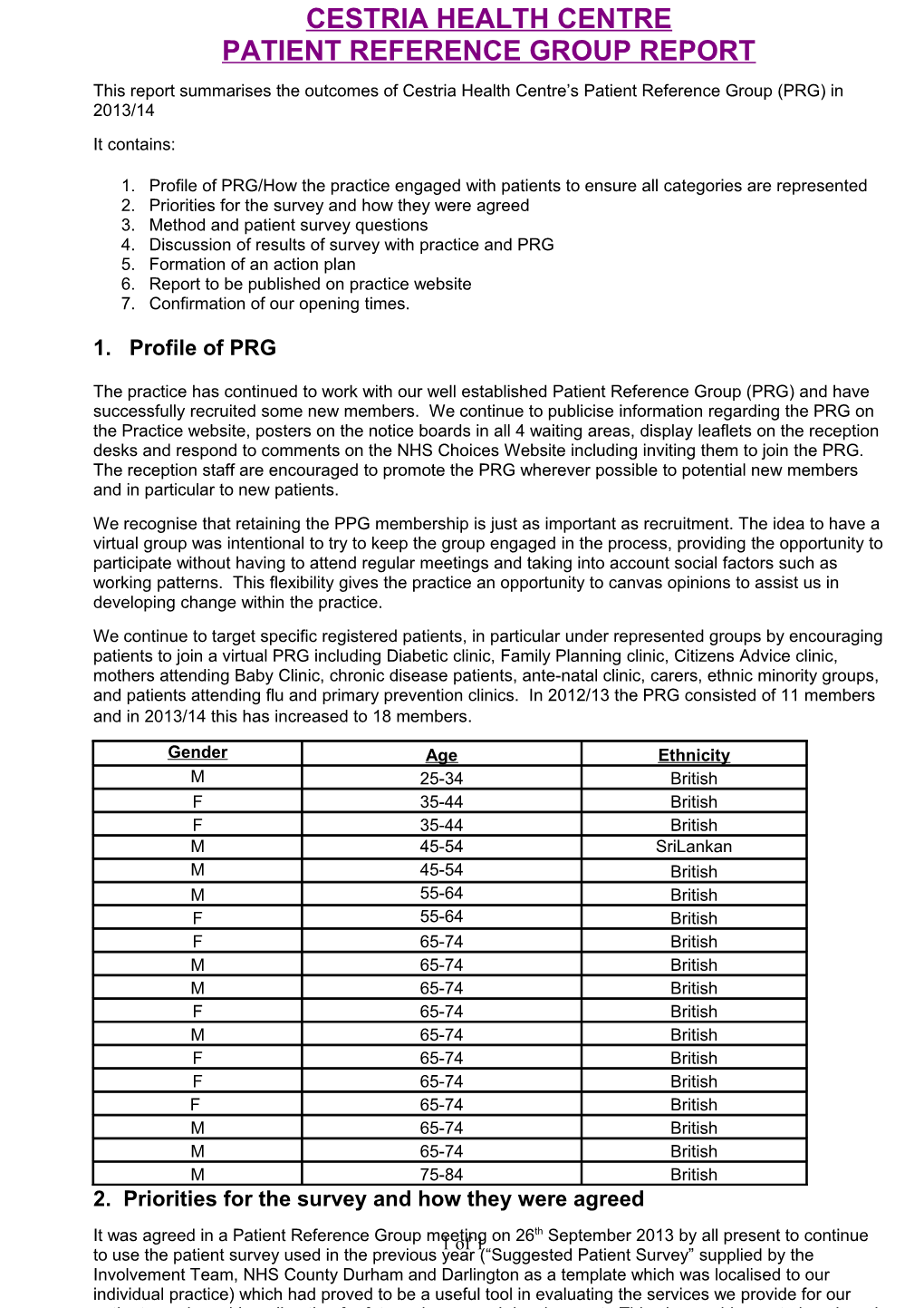 Patient Reference Group Report