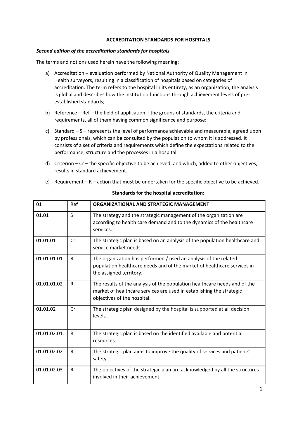 Accreditation Standards for Hospitals