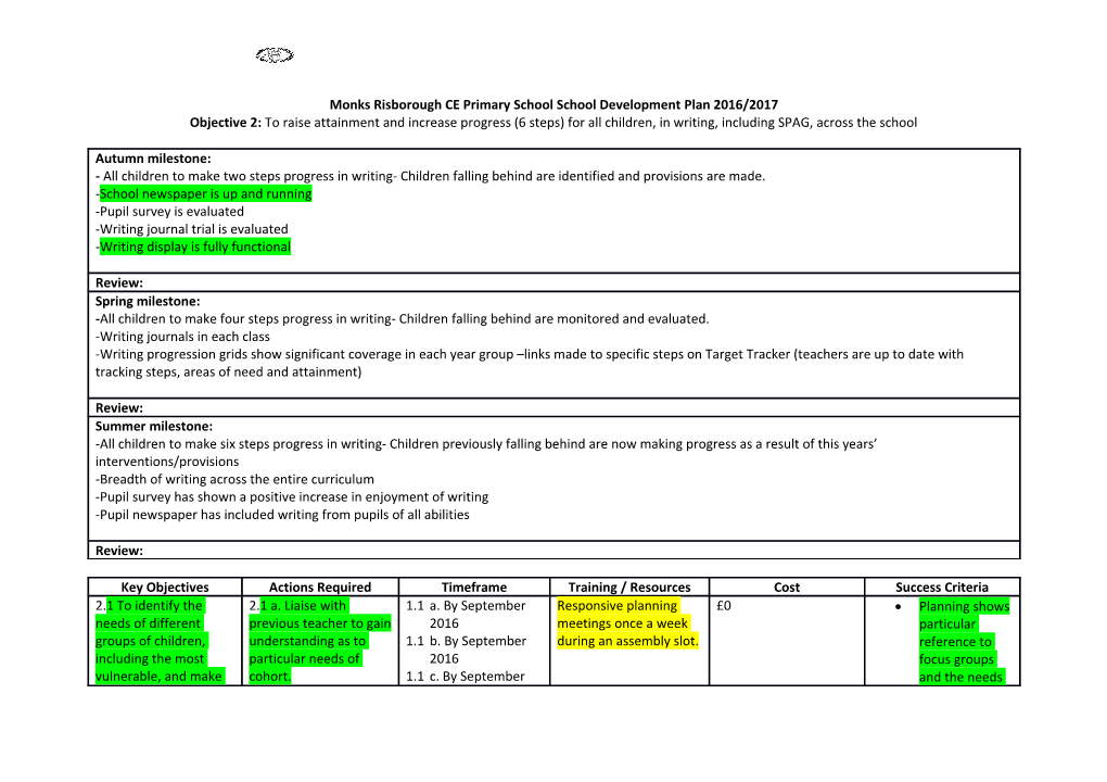 Monks Risborough CE Primary School School Development Plan 2016/2017