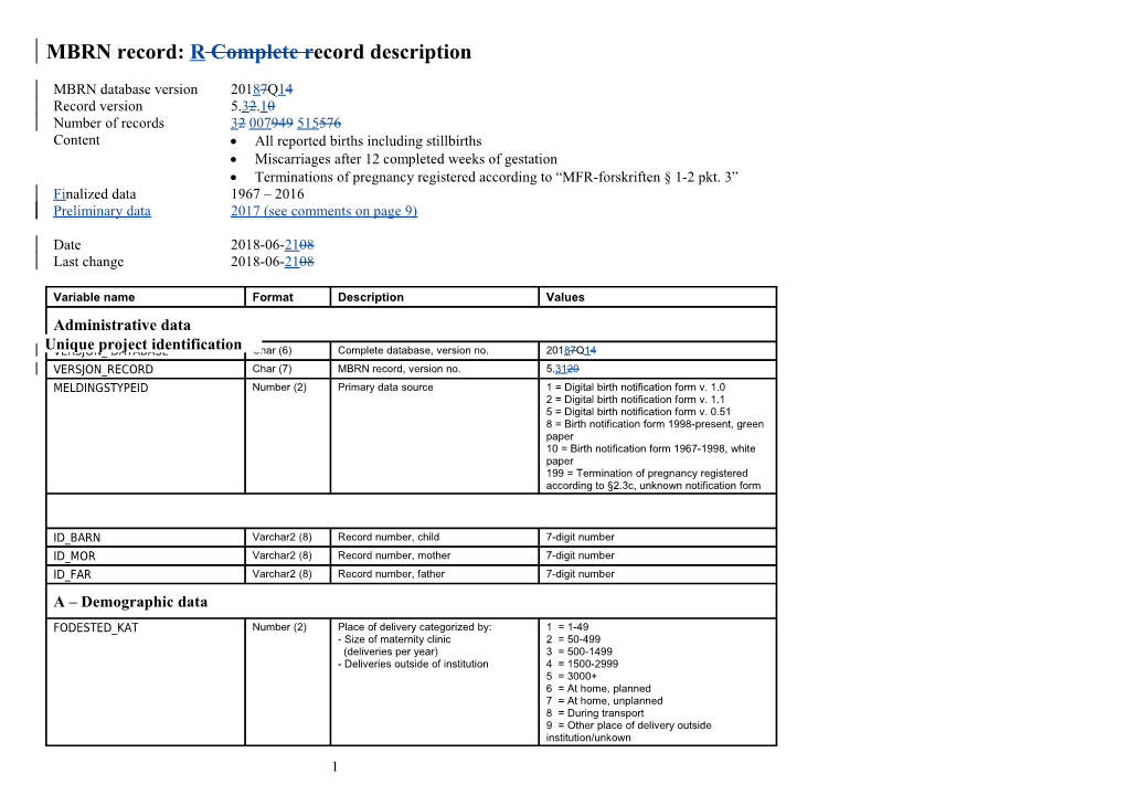 Samlet Database: Recordbeskrivelse