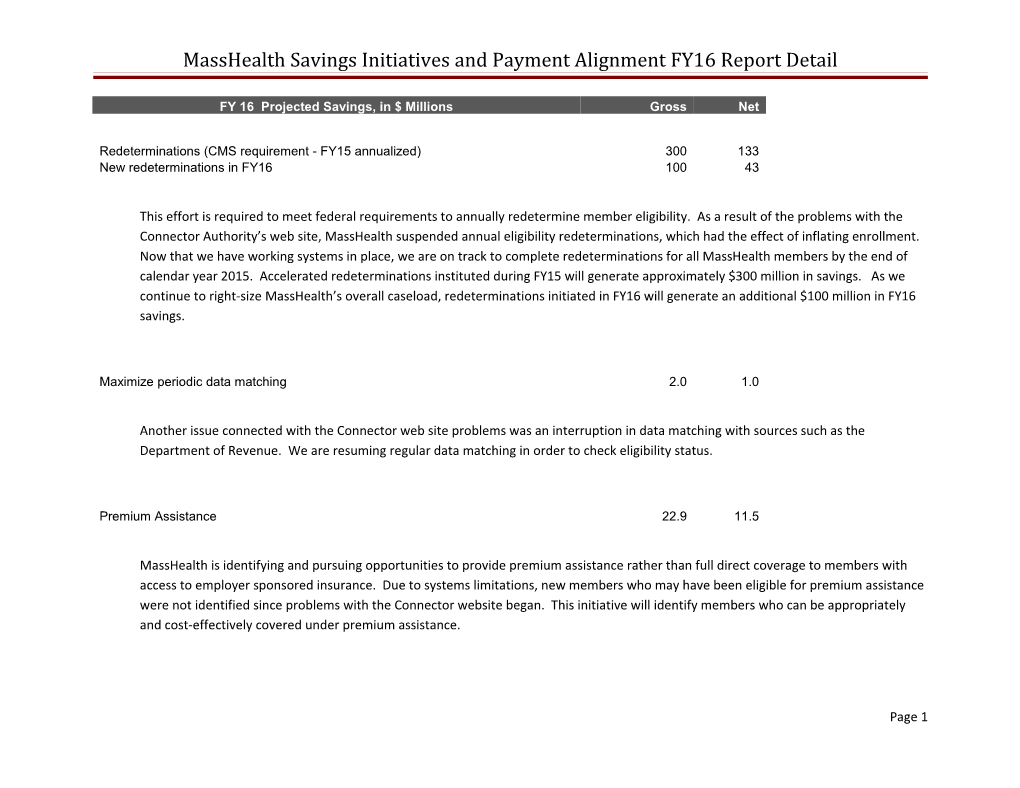 Masshealth Savings Initiatives and Payment Alignment FY16 Report Detail