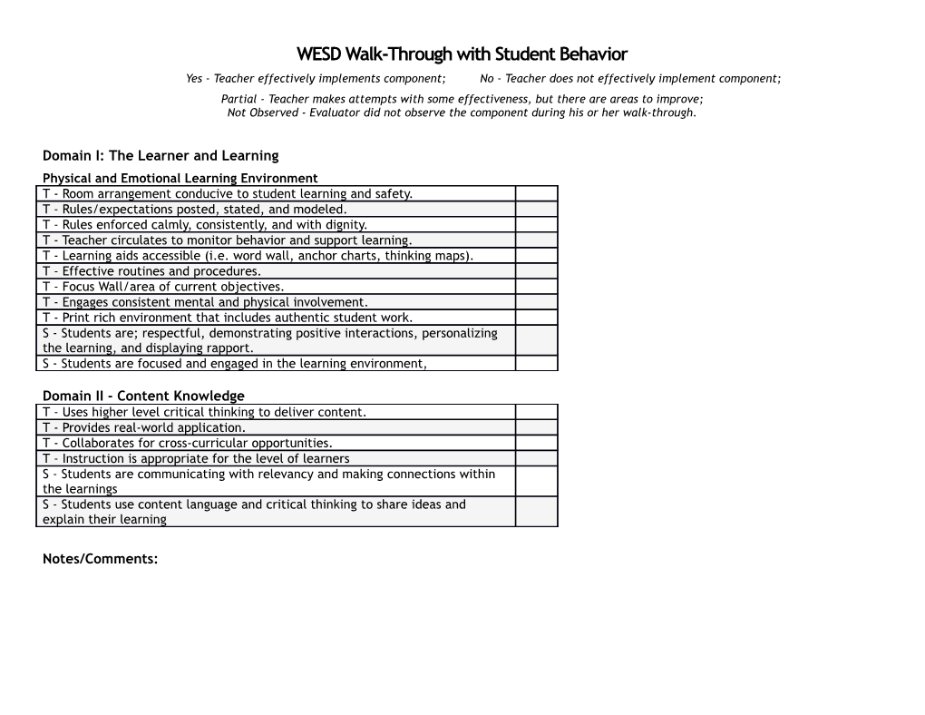 WESD Walk-Through with Student Behavior