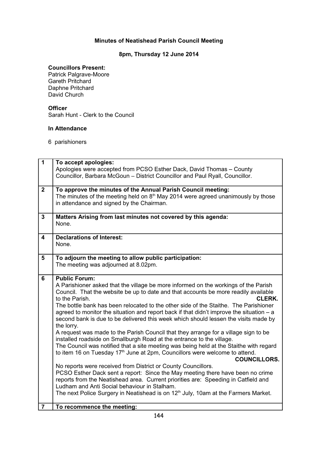 Minutes of Neatishead Parish Council Meeting