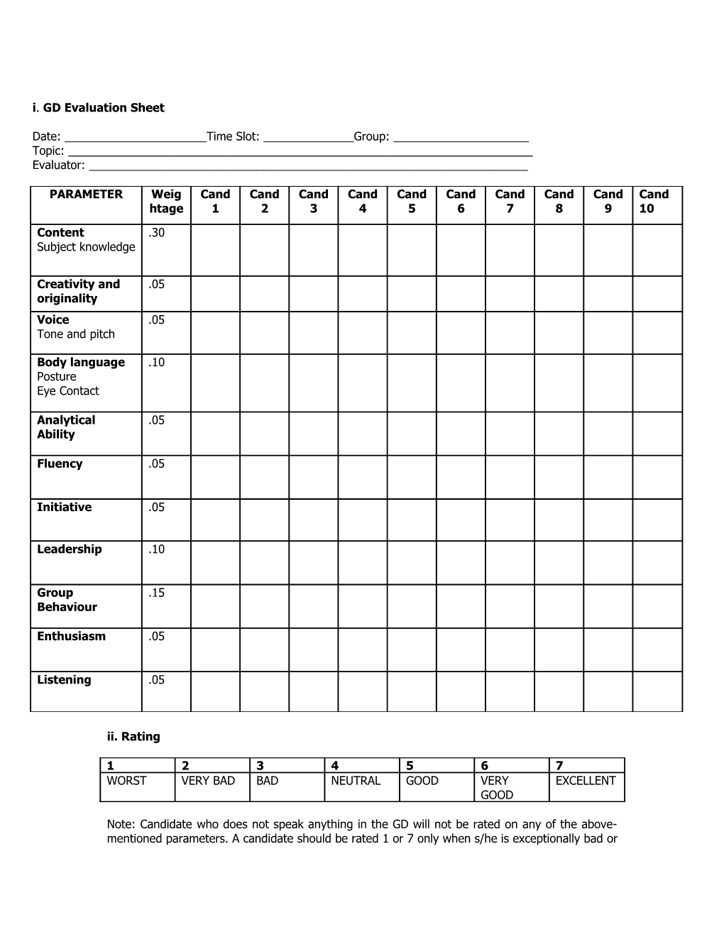 I. GD Evaluation Sheet