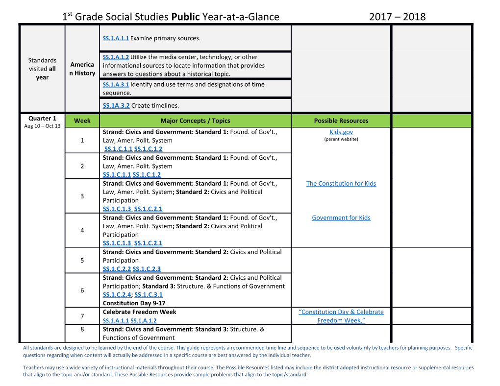 1St Grade Social Studiespublic Year-At-A-Glance 2017 2018