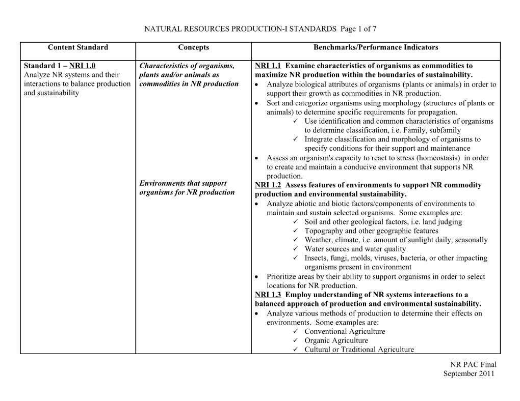 NATURAL RESOURCES PRODUCTION-I STANDARDS Page 1 of 7