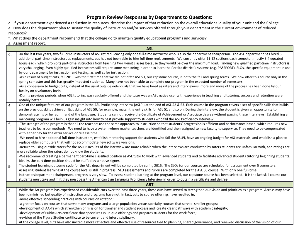 Program Review Responses by Department to Questions