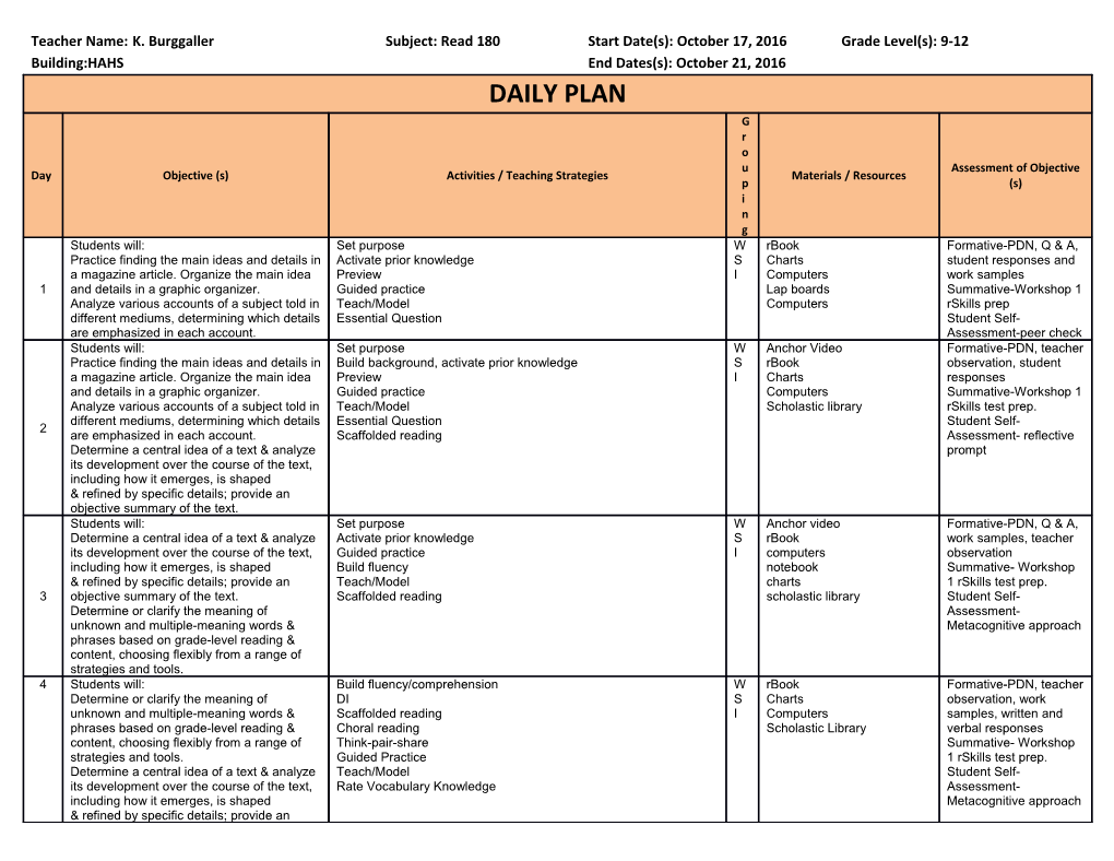 Teacher Name:K. Burggallersubject: Read 180Start Date(S): October 17, 2016Grade Level(S): 9-12