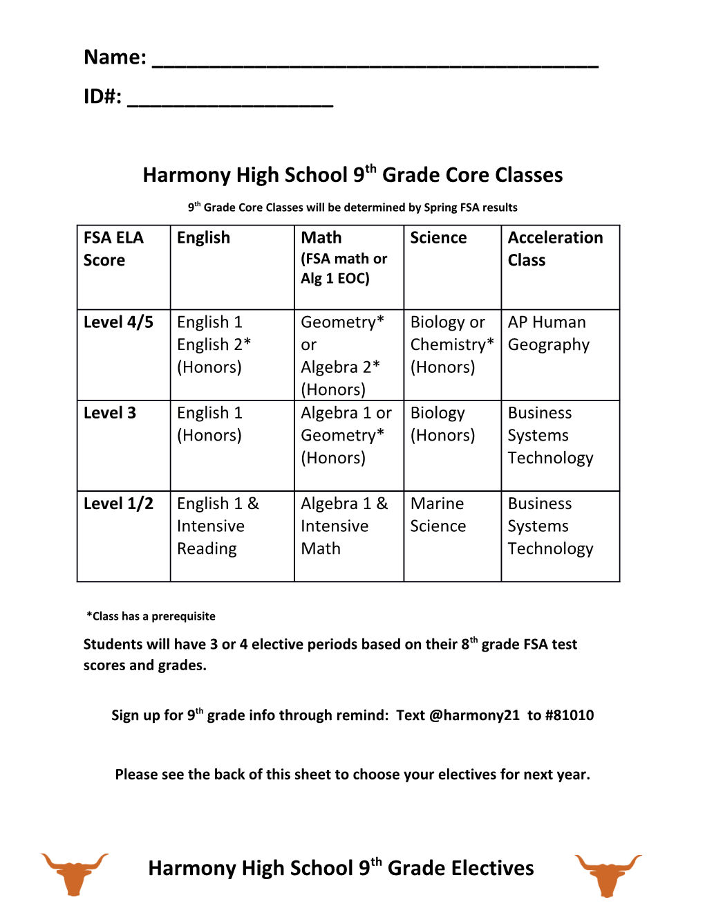 Harmony High School 9Th Grade Core Classes