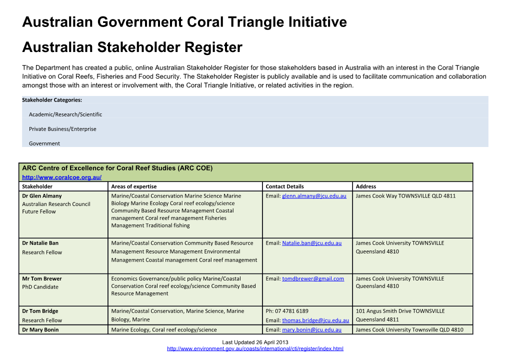 Australian Government Coral Triangle Initiative
