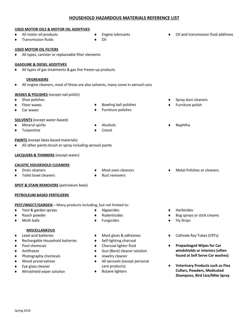 Common Household Hazardous Wastes