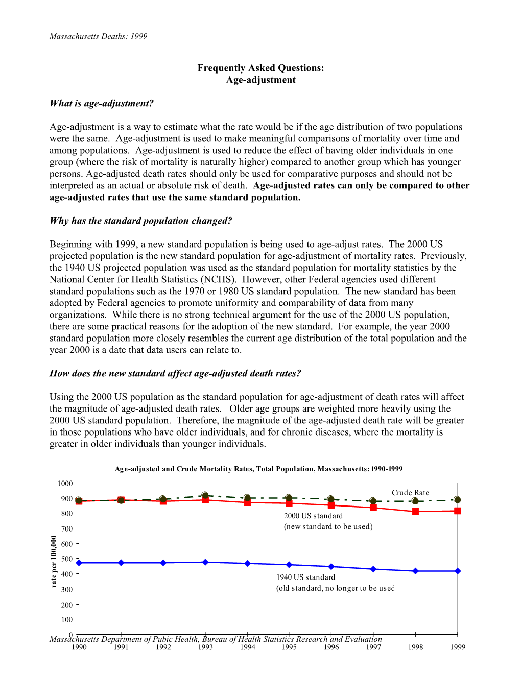 What You Need to Know About Changes in the Age-Adjustment