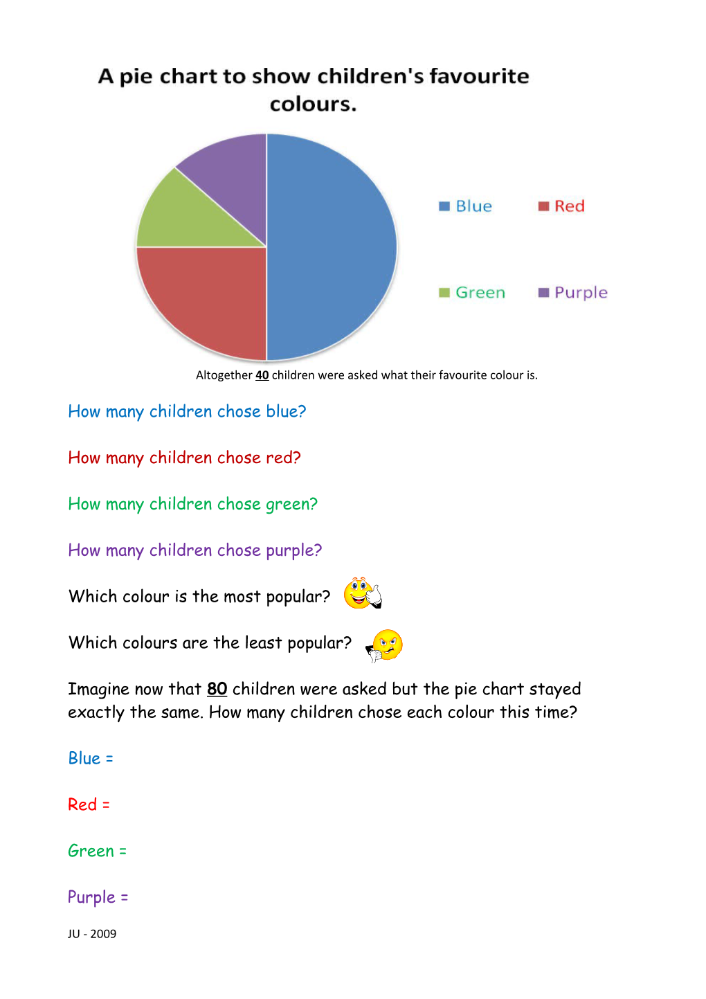 Altogether 40 Children Were Asked What Their Favourite Colour Is