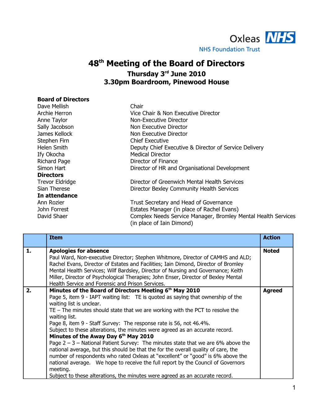 48Thmeeting of the Board of Directors