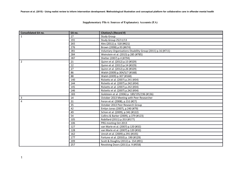 Supplementary File 6: Sources of Explanatory Accounts (EA)