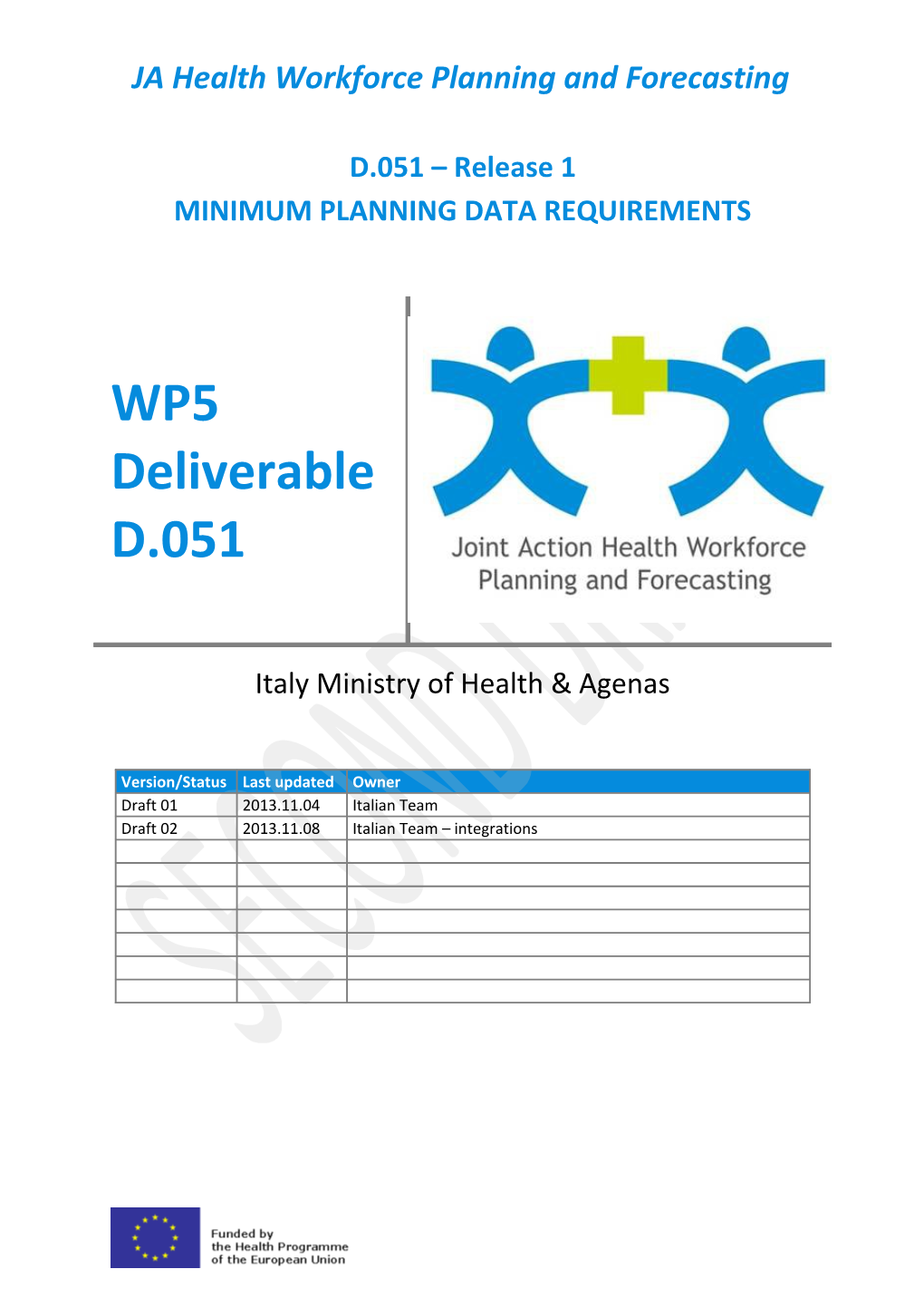 2.Introduction to the Concept of Minimum Data Set (MDS)