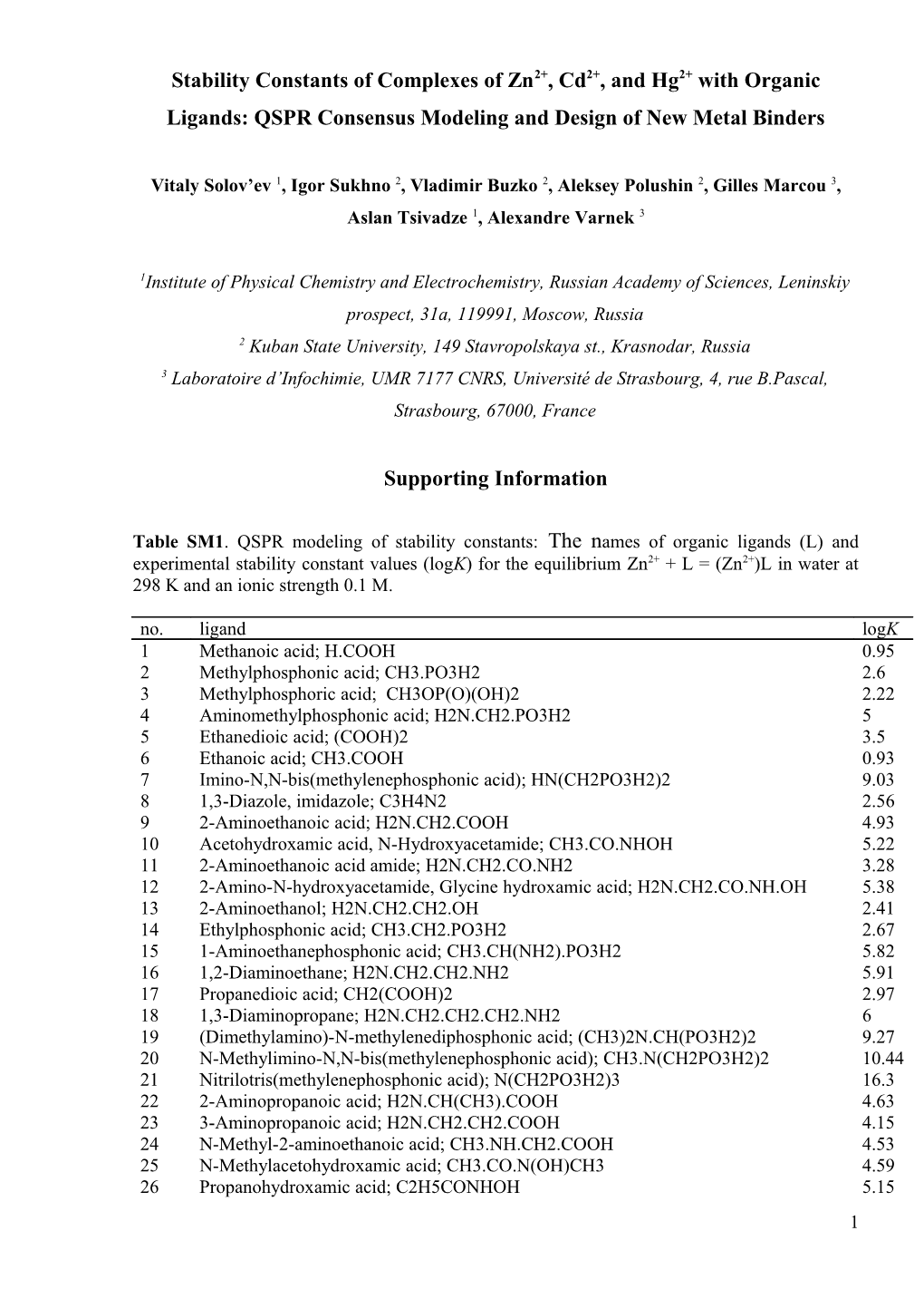 Stability Constants of Complexes of Zn2+, Cd2+, and Hg2+ with Organic Ligands: QSPR Consensus