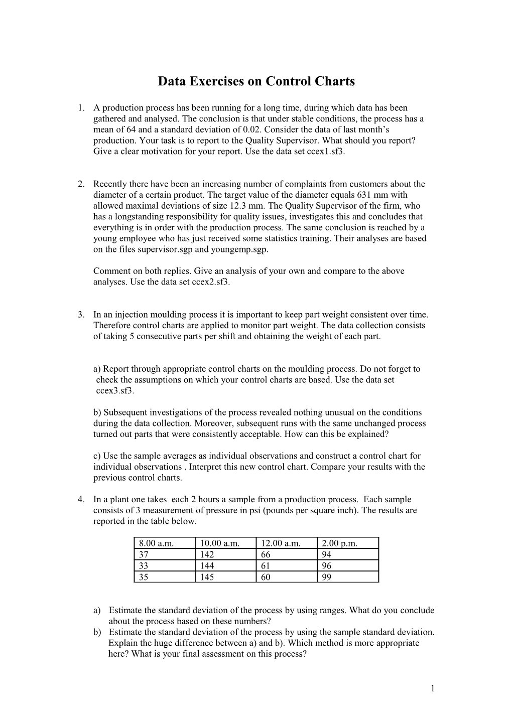 Data Exercises on Control Charts