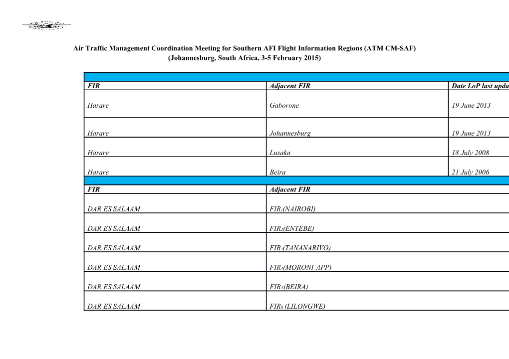 Air Traffic Management Coordination Meeting for Southern AFI Flight Information Regions