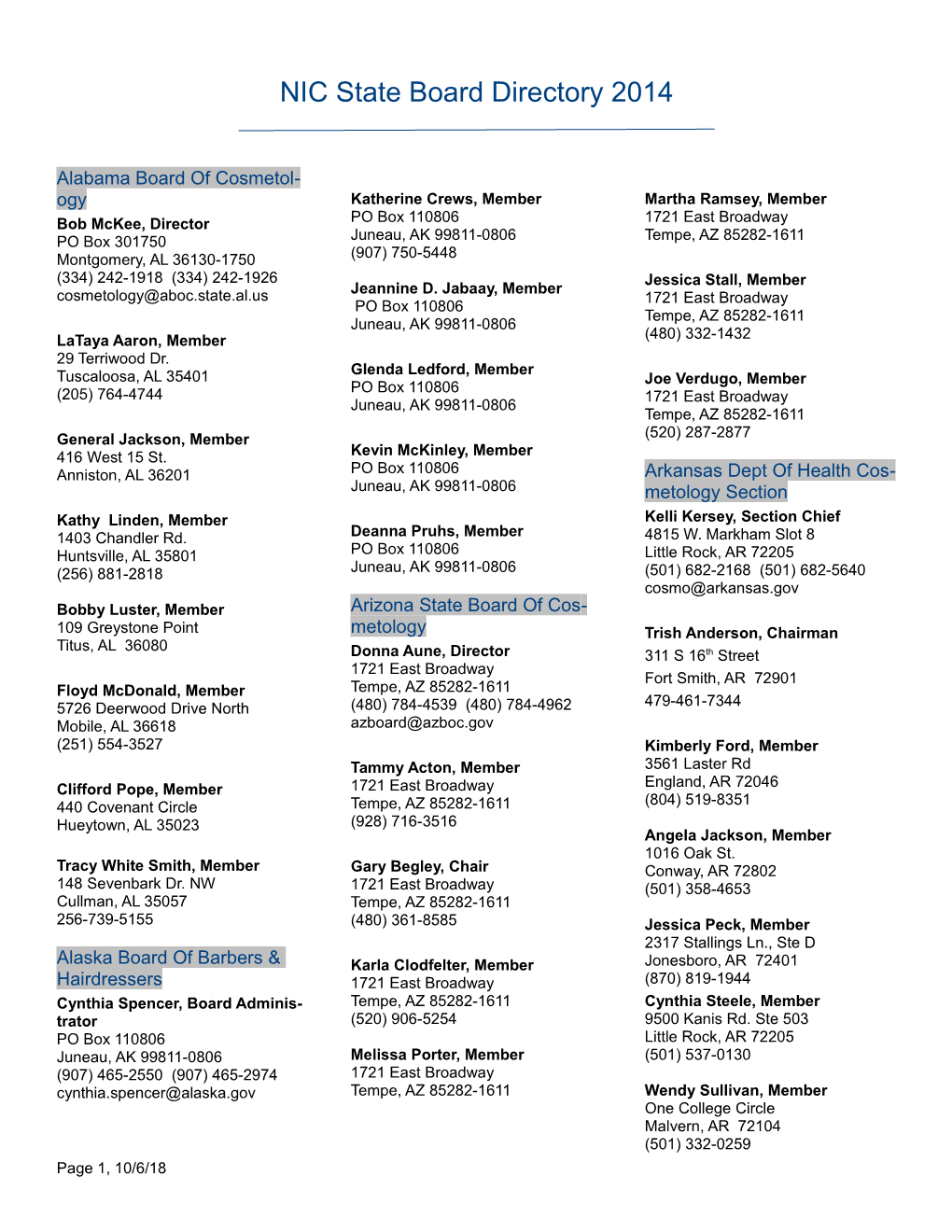 2003 2004 NIC Directory of State Board Members