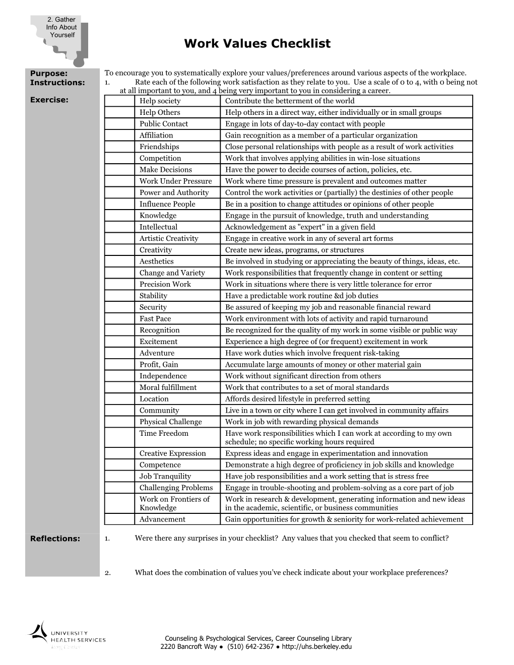 Work Values Checklist