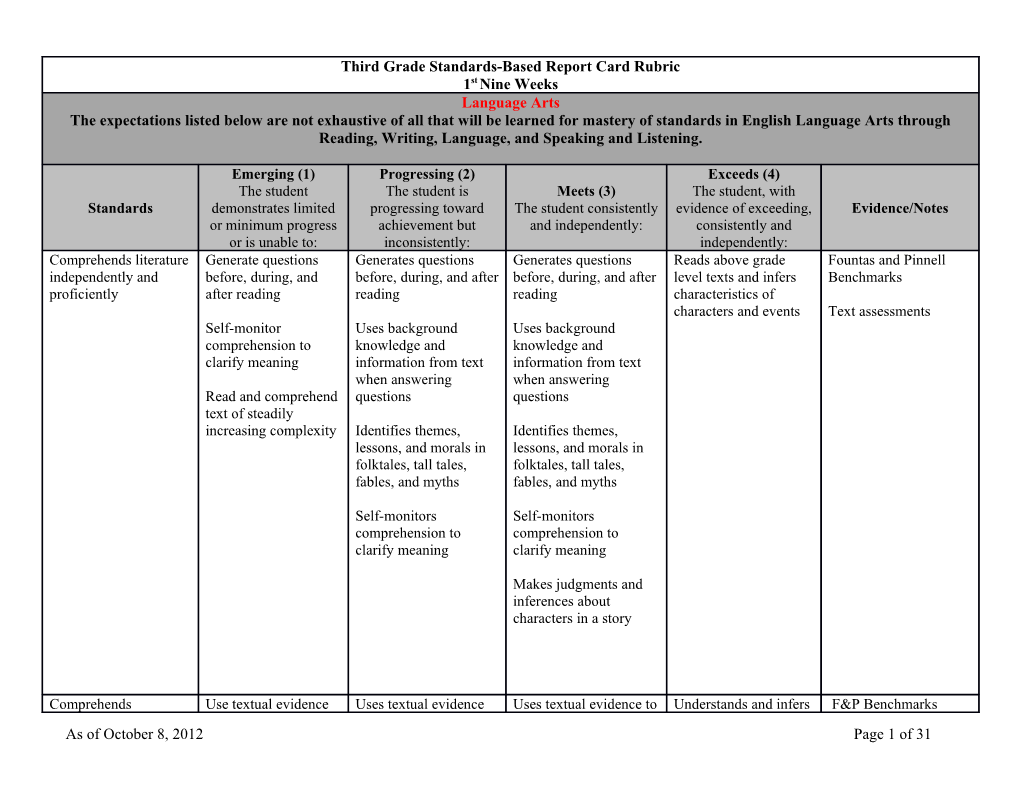 Third Grade Standards-Based Report Card Rubric