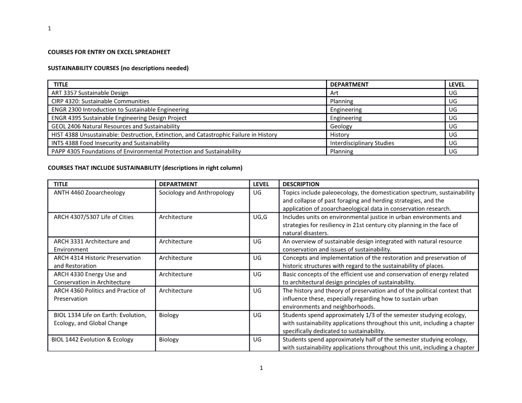 Courses for Entry on Excel Spreadheet