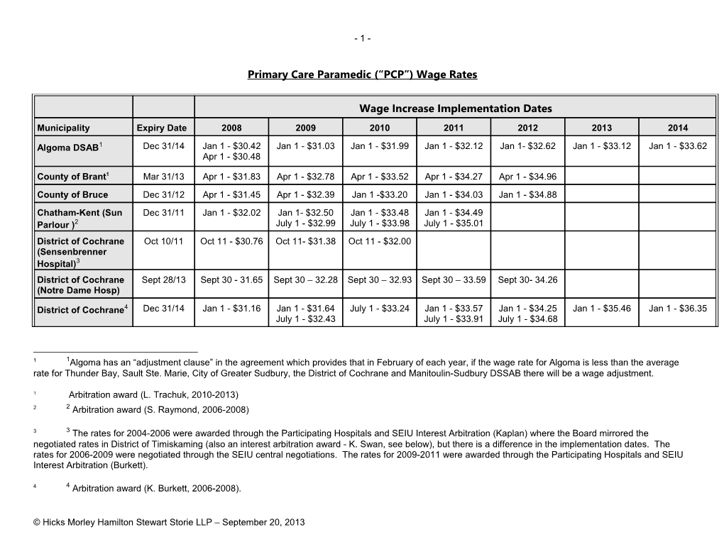 Primary Care Paramedic ( PCP ) Wage Rates