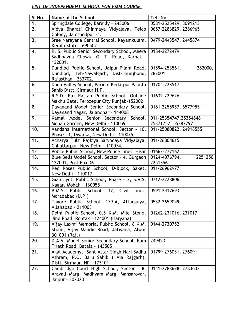 Fmm Course for New Schools