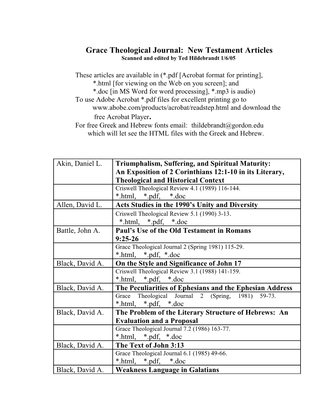 Grace Theological Journal: New Testament Articles