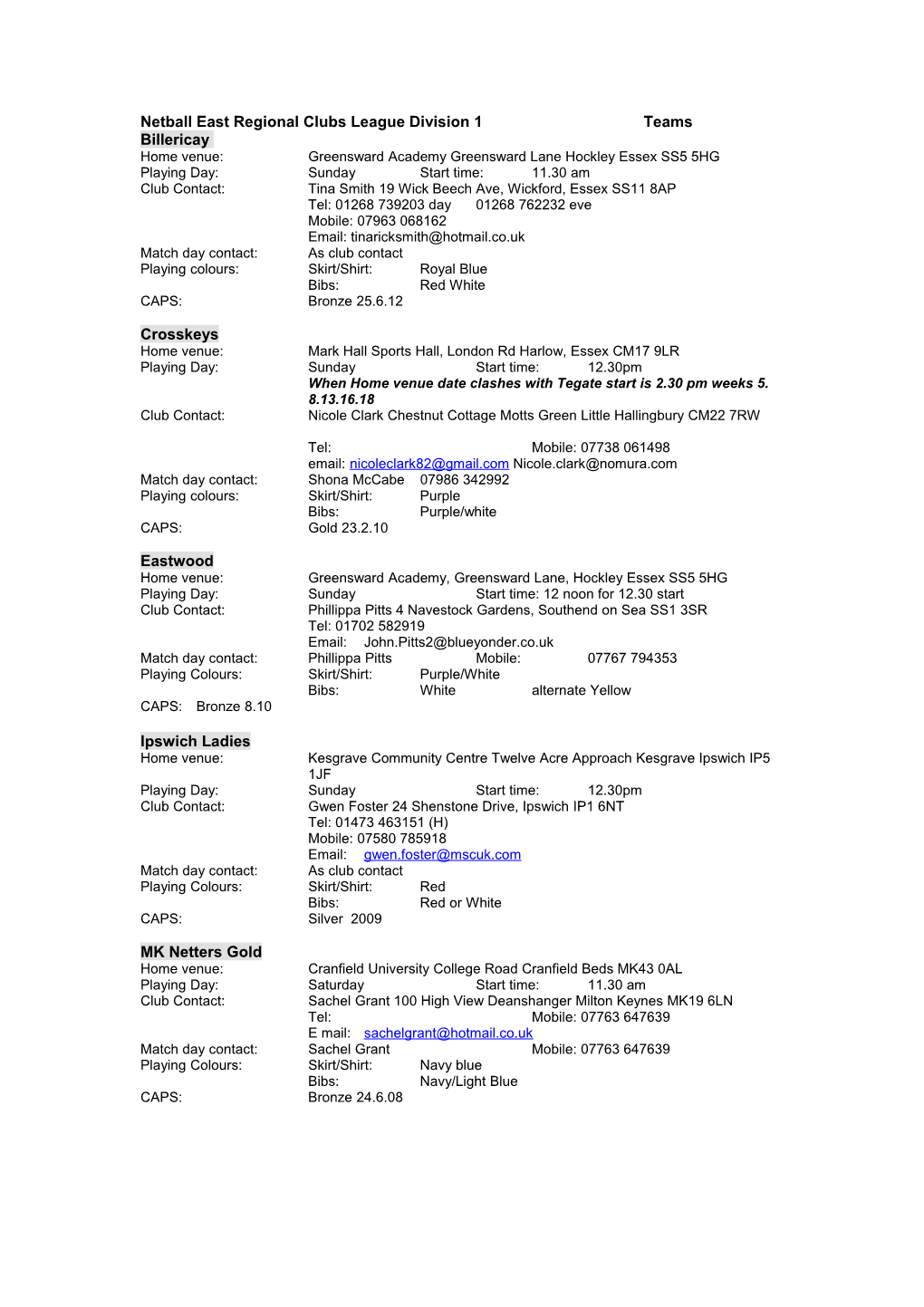 Netball East Regional Clubs League Division 1