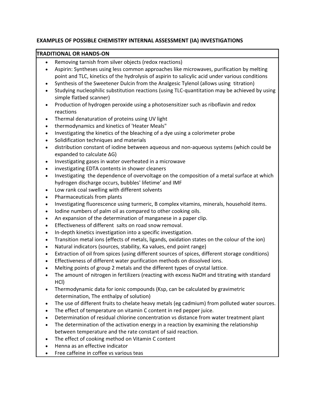 Examples of Possible Chemistry Internal Assessment (Ia) Investigations