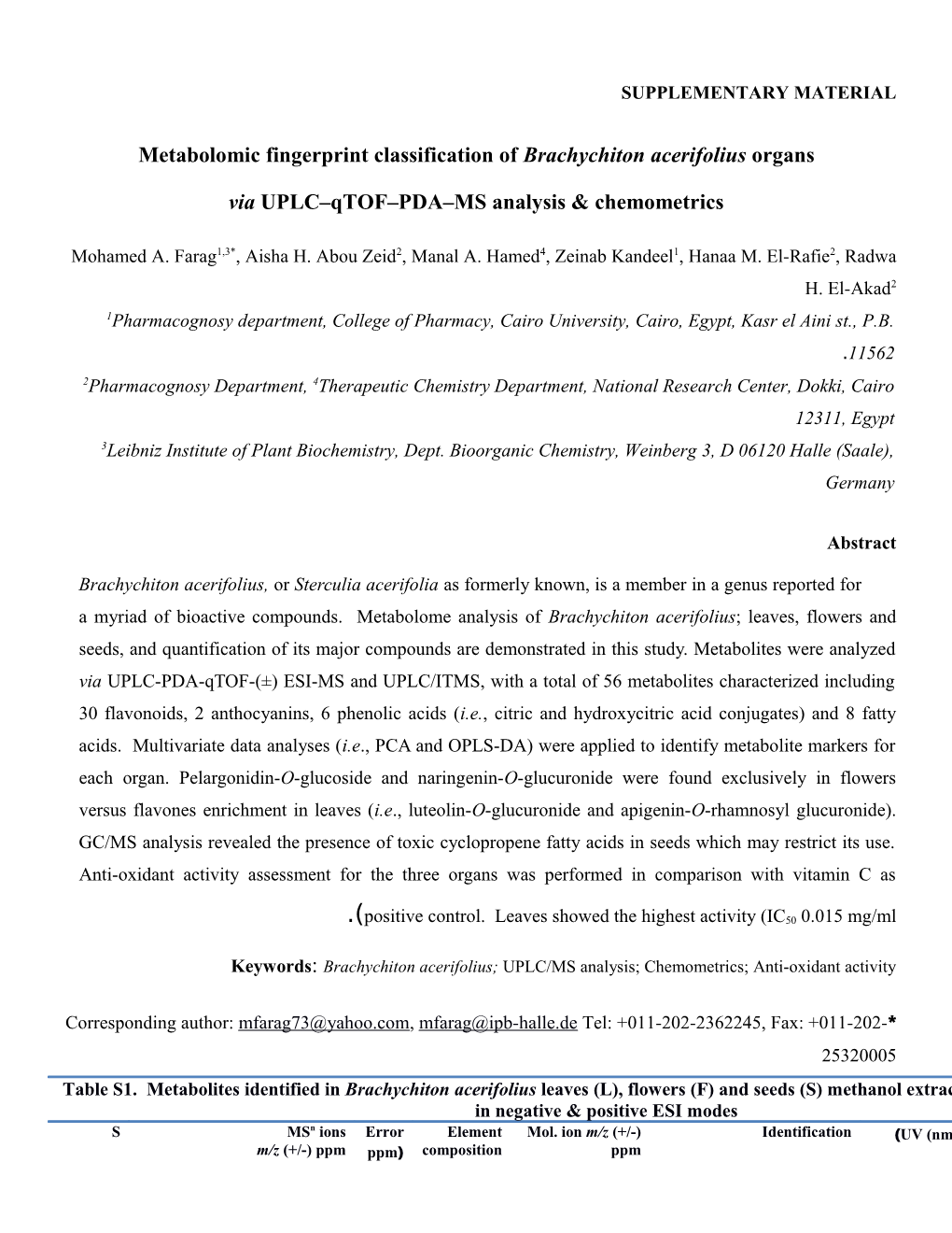 Metabolomic Fingerprint Classification of Brachychiton Acerifolius Organs