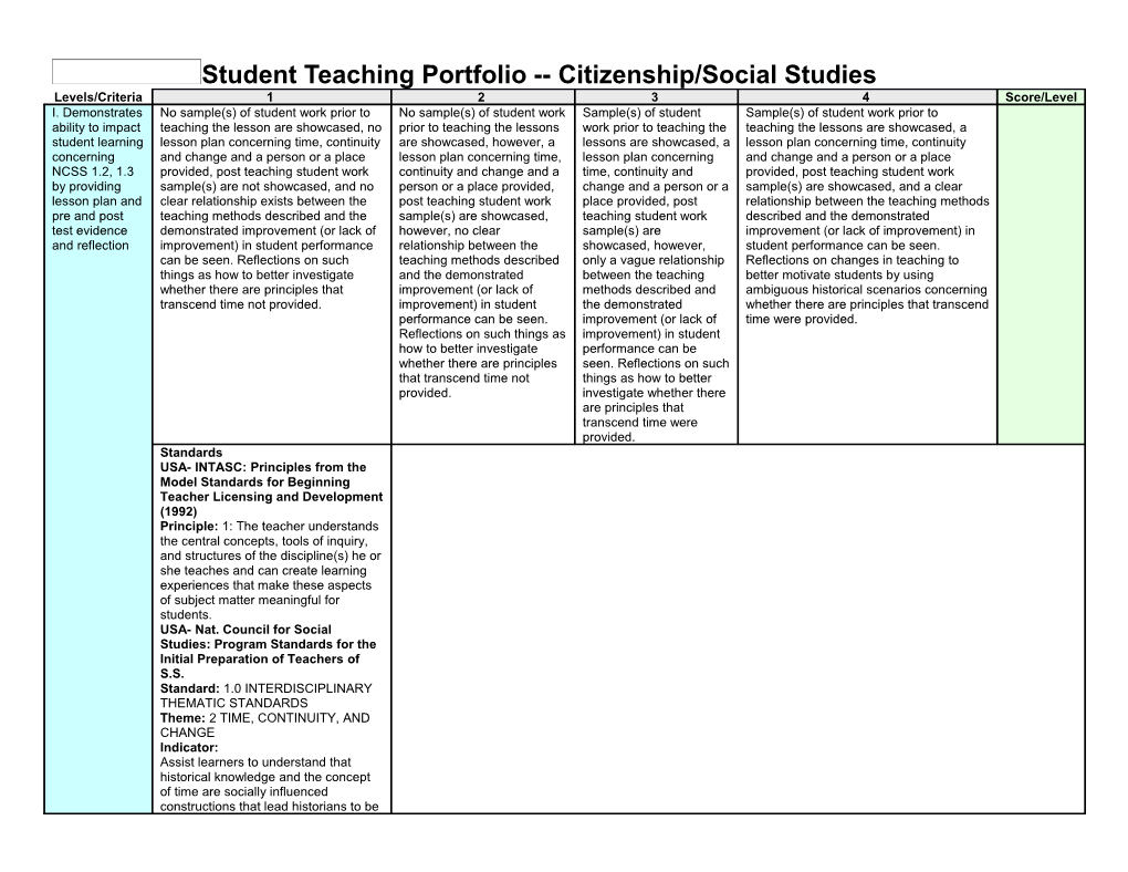 Student Teaching Portfolio Citizenship/Social Studies